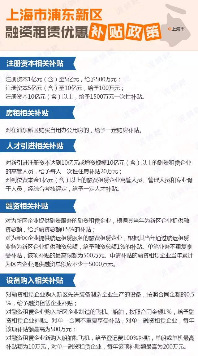 4、浦东新区大学生租房补贴：大学生租房补贴