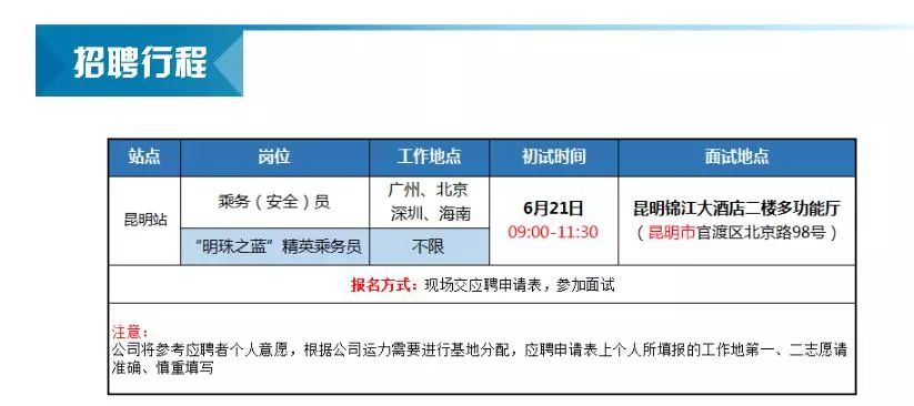 中国南航招聘_中国南方航空2018实习生招聘简章(3)