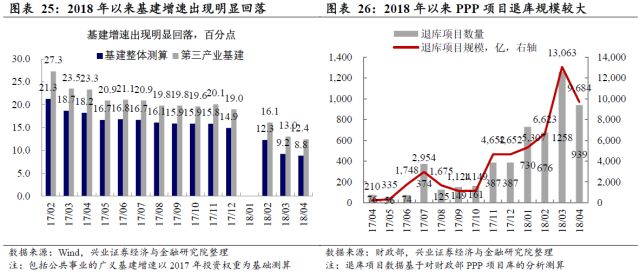 新经济总量新动能转换_经济发展新动能图片(2)