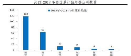 国内经济发展投资总量_经济发展图片