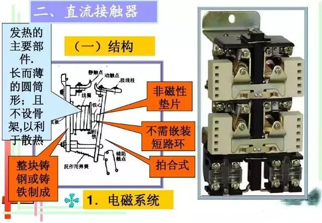 太详细了图文讲解接触器的原理与结构