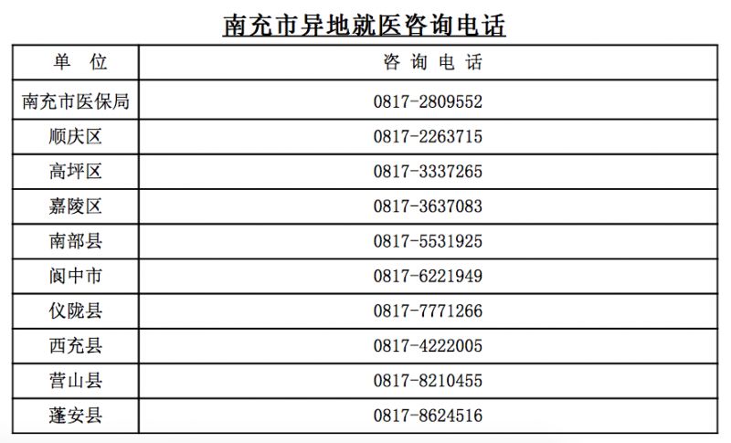 西充人口_西充反诈骗指南 90后更容易上当