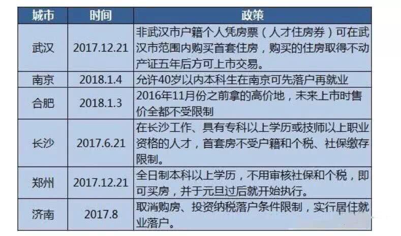 公共预算收入占gdp比例_江西省统计局 十八大以来江西经济社会发展成就系列之三 财政收支良好 金融运行稳定(3)