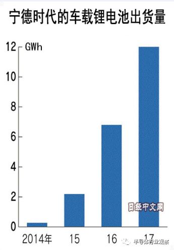 电子游戏业占波兰GDP_2020年中国电子游戏行业发展现状分析 国产游戏仍占据明显主导地位(2)