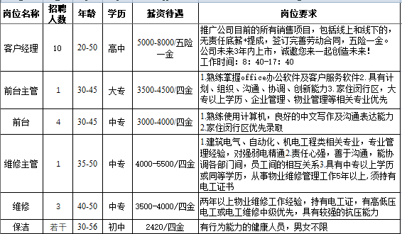 闵行区梅陇镇gdp_梅陇镇的介绍