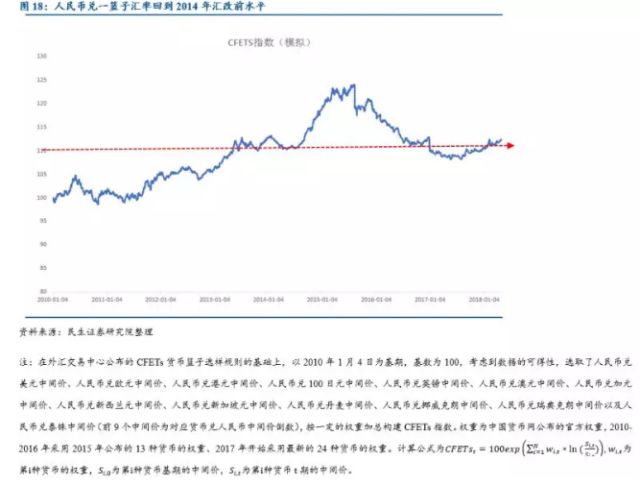 香港1997年gdp是多少(3)