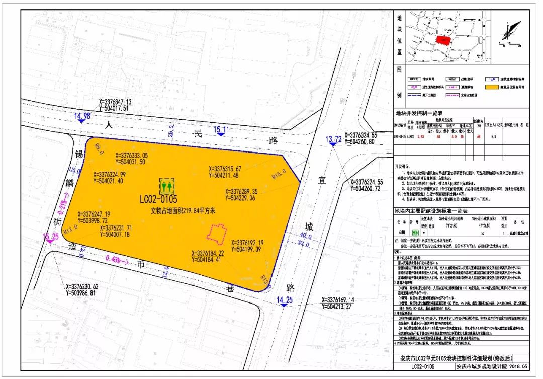 城市 农村 人口比例_读下图 某城市不同年份人口数量统计图 .完成下面问题.(3)