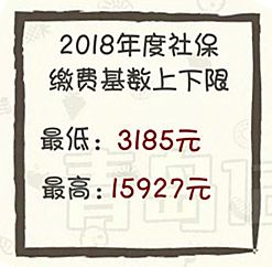 青岛人社局公布丨2018年社保缴费基数
