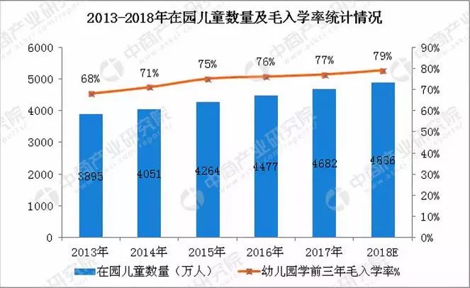 株洲工业发达为什么gdp少_GDP千亿县达38个 6县超2000亿,江苏占16席(2)