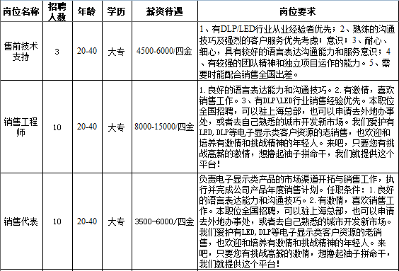 闵行区梅陇镇gdp_梅陇镇的介绍