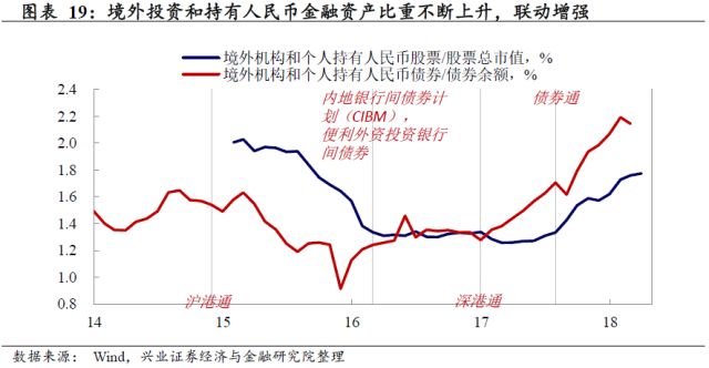 新经济总量新动能转换_经济发展新动能图片