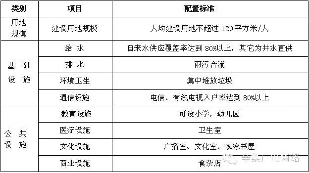 现居世界经济总量_经济总量世界第二图片(3)