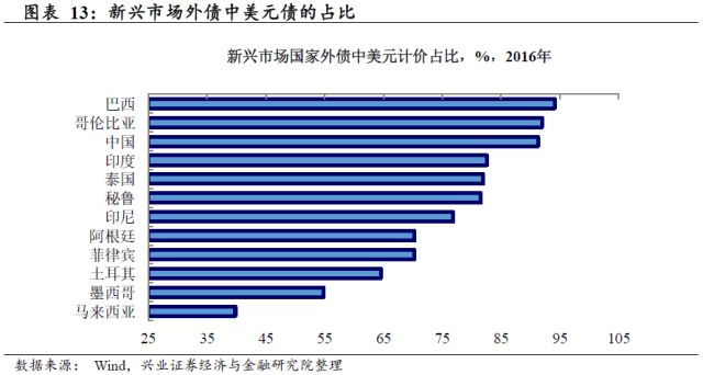 新经济总量新动能转换_经济发展新动能图片(2)