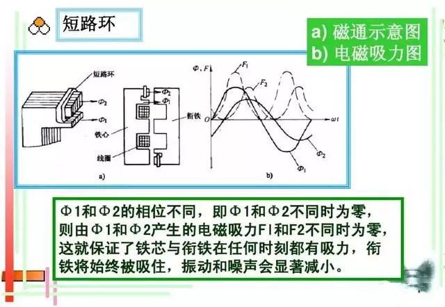 瞬时触头的原理是什么_断路器触头是什么材料