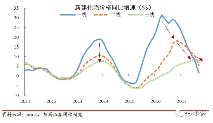 外汇管制人口_管制刀具