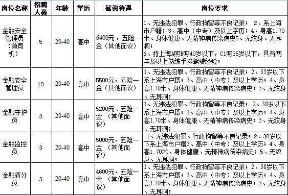 闵行区梅陇镇gdp_梅陇镇的介绍