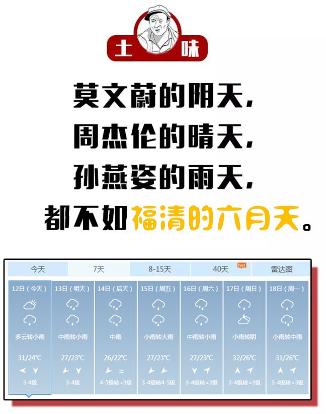 福清人口怎么增长_福清别墅(2)