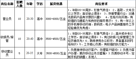 闵行区梅陇镇gdp_梅陇镇的介绍