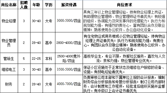 闵行区梅陇镇gdp_梅陇镇的介绍