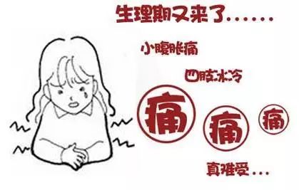 【爱在妇产科】痛经痛到怀疑人生,该如何是好?