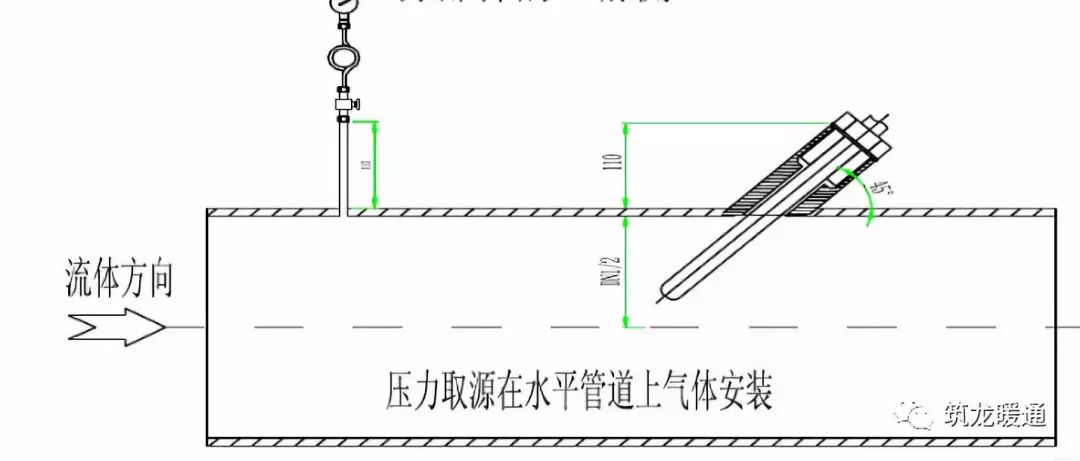 1):与工艺管道垂直安装时,取源部件轴线应与工艺管道轴线垂直相交.