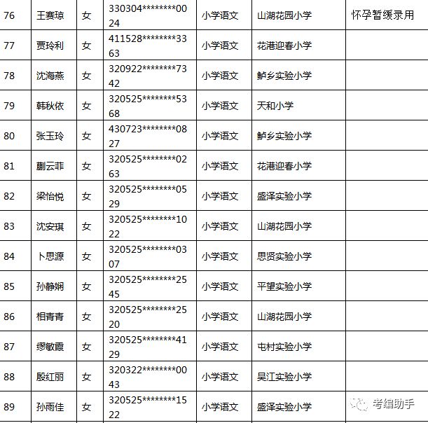 【重要通知】2018年苏州市吴江区备案制教师