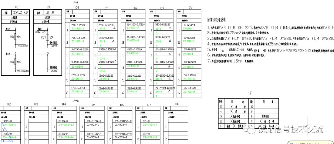 别纠结铁路信号电路图,配线图啦