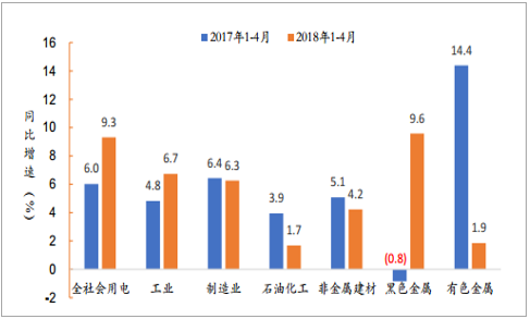 工业革命前日本gdp历年_官方预计今年英国GDP恐骤降13 上次出现时工业革命还未开始(3)