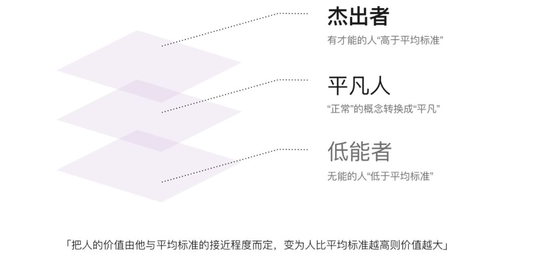 宗教人口繁殖_世界宗教人口(2)