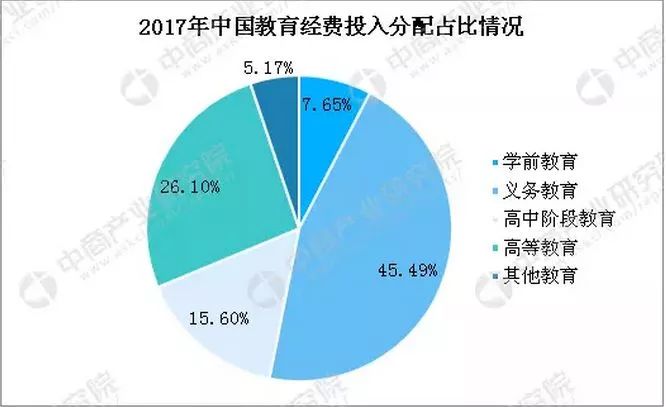 保险业保费收入纳入GDP统计_保险业的我国保险业现状