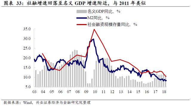 新经济总量新动能转换_经济发展新动能图片