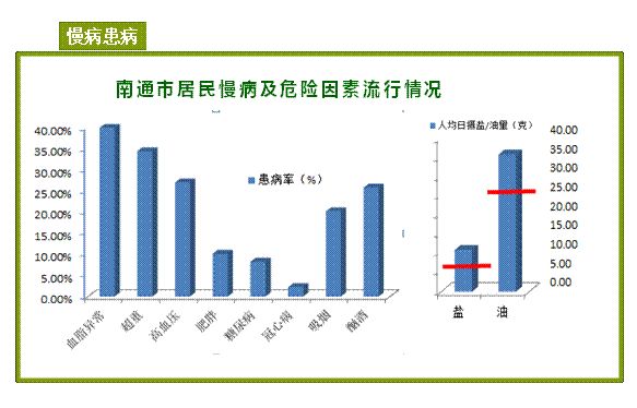 人口优化病毒_人口普查(3)