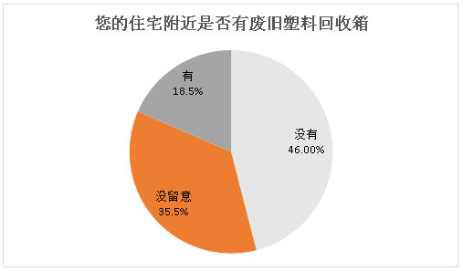 2021中山市人口调查_2021年中山市价格图