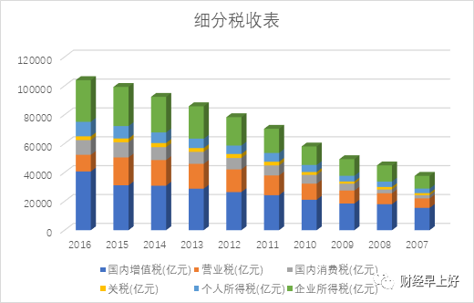 宜家避税的主要原理是什么_避税是什么(3)