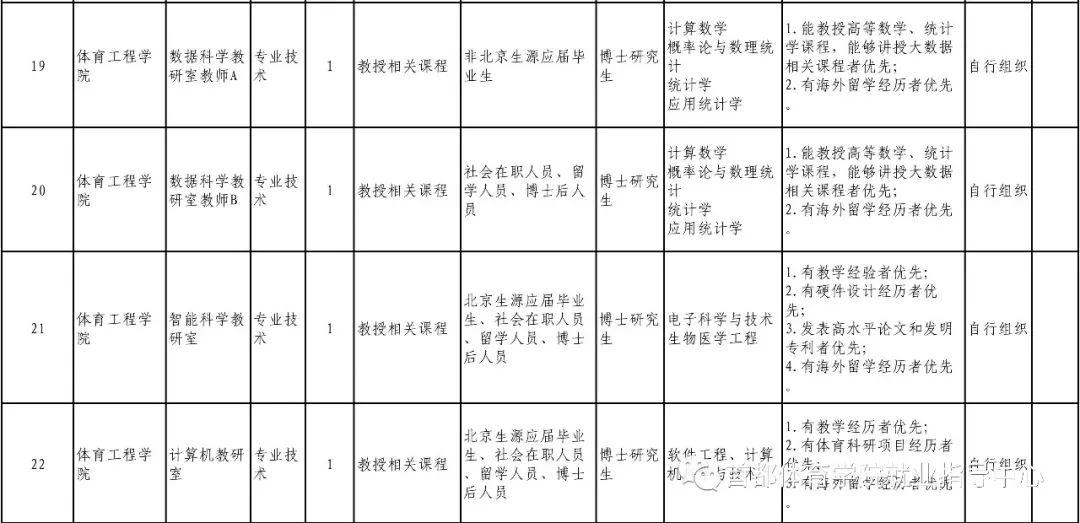 北体招聘_北京体育大学银行考试专享课程课程视频 银行招聘在线课程 19课堂