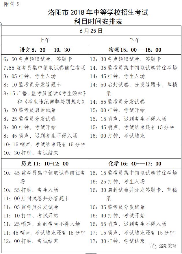 洛阳人口表_洛阳牡丹(3)