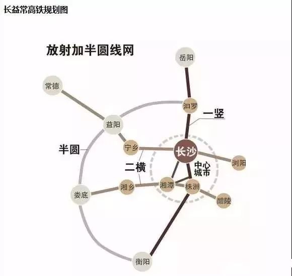 常益长高铁益阳南站具体地址已定竟然是在这个地方