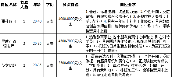 闵行区梅陇镇gdp_梅陇镇的介绍