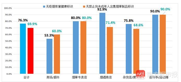 可及人口_触不可及(2)