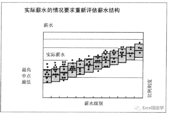 人本原理的应用_企业管理的人本原理(2)