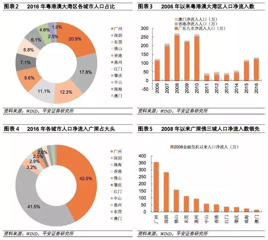 创新 经济总量_德国经济总量世界排名