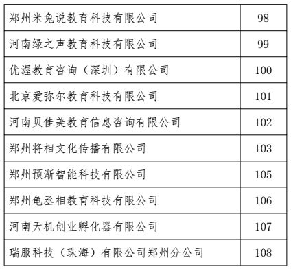 河南省新乡市人口密度_河南省新乡市地图(2)