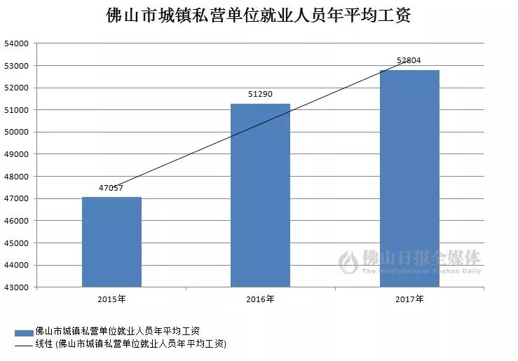 真人口工_关于做好人员聚集场所疫情防控工作的通告(2)