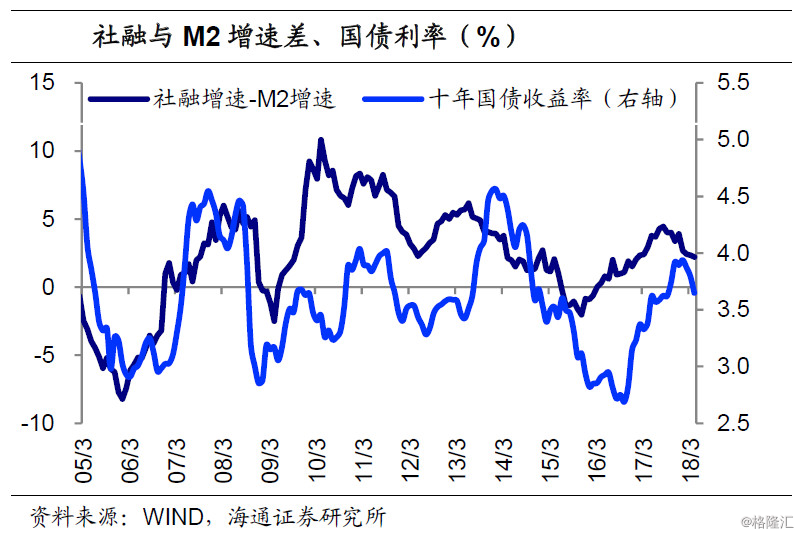 gdp汇率升值中美_汇率成中美经济对话焦点之一 人民币终结四连跌(2)