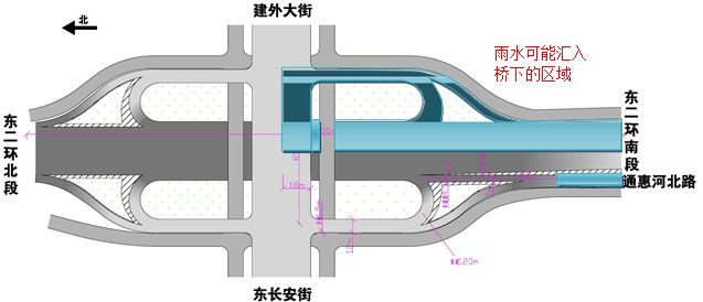 下凹式立交桥积水如何消除?应当如何提醒驾驶人?_搜狐汽车_搜狐网