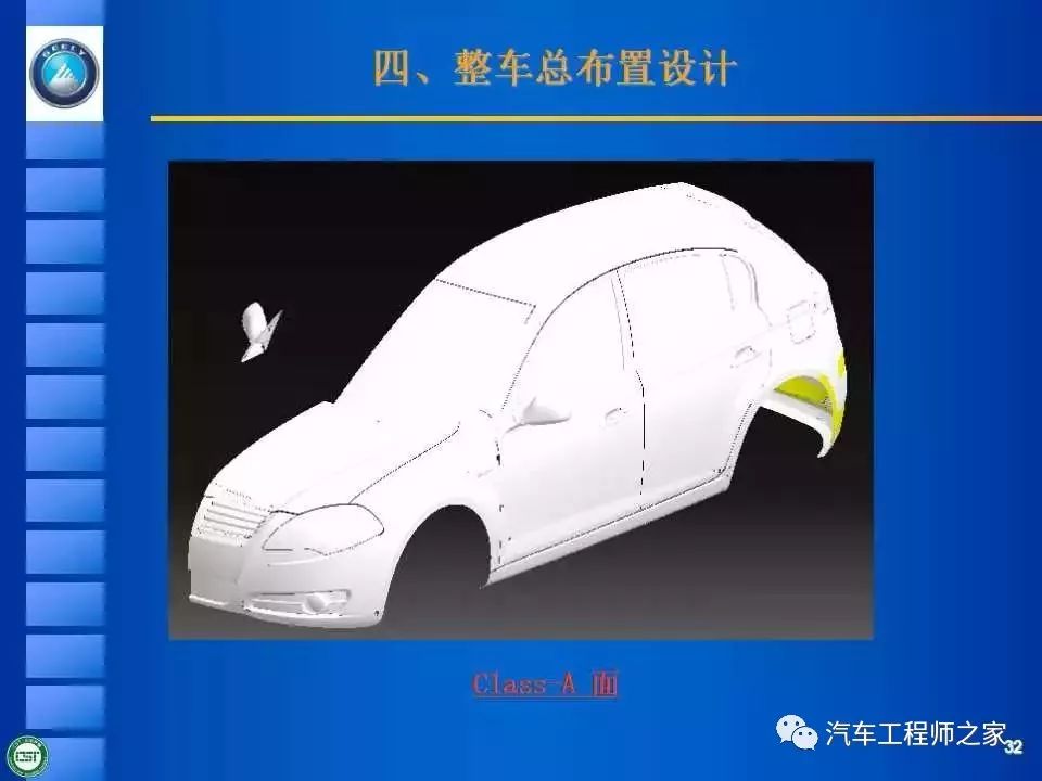 干货| 整车总布置设计_搜狐汽车_搜狐网