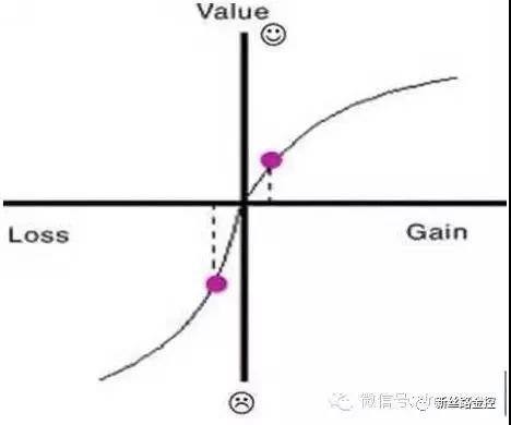 我国各年龄段人口结构图_心脏结构图