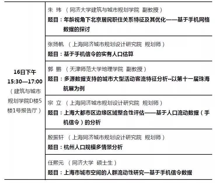 人口地理学的基本理论_人口普查