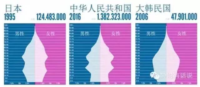 日本 人口高峰_日本地铁早高峰咸猪手