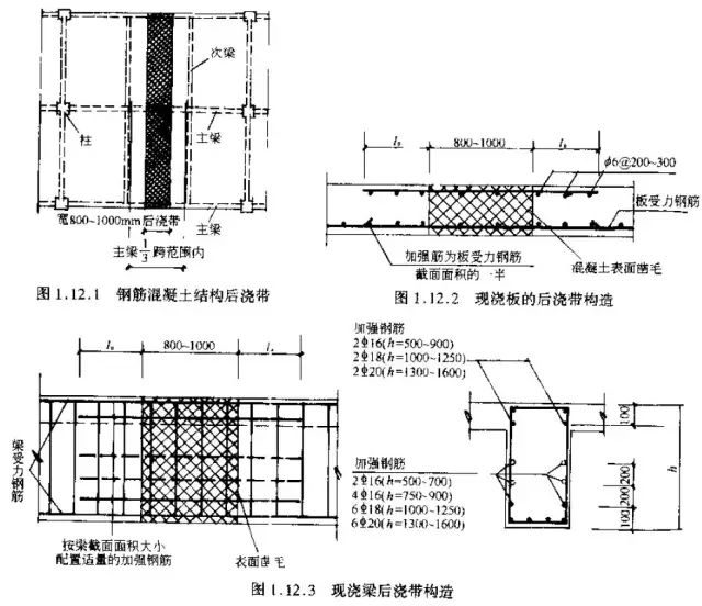 变形缝,施工缝及后浇带区别及做法